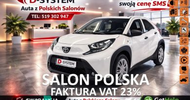 Toyota Aygo X (2022) – Benzyna Toyota Aygo X (2022) – Benzyna